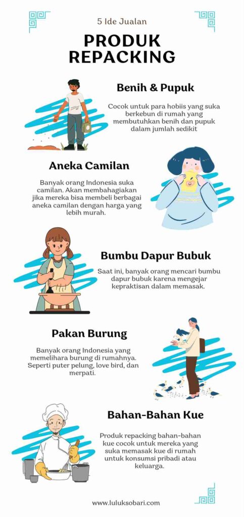 Jualan online di rumah